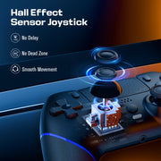 Wireless Controller for PS4 (Model: T48)