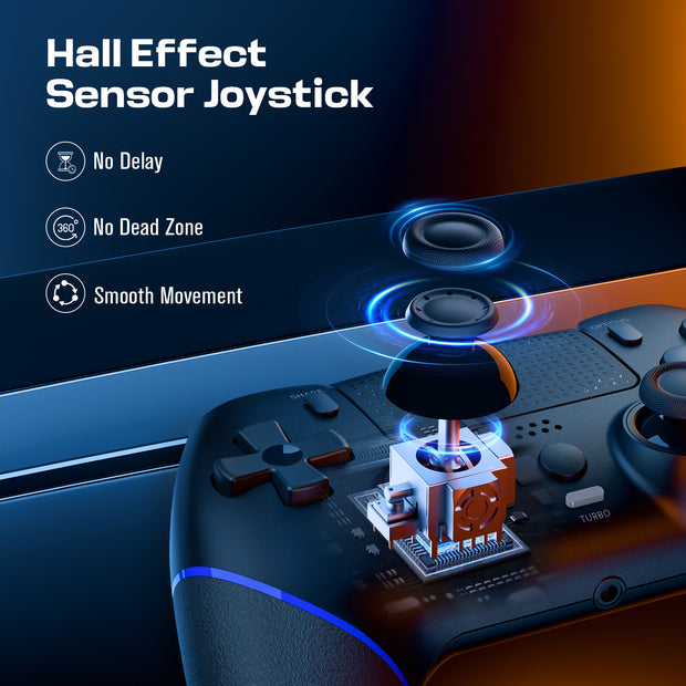 Wireless Controller for PS4 (Model: T48)