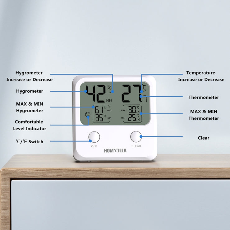 Digital Indoor Temperature and Humidity Monitor (Model: HM335)