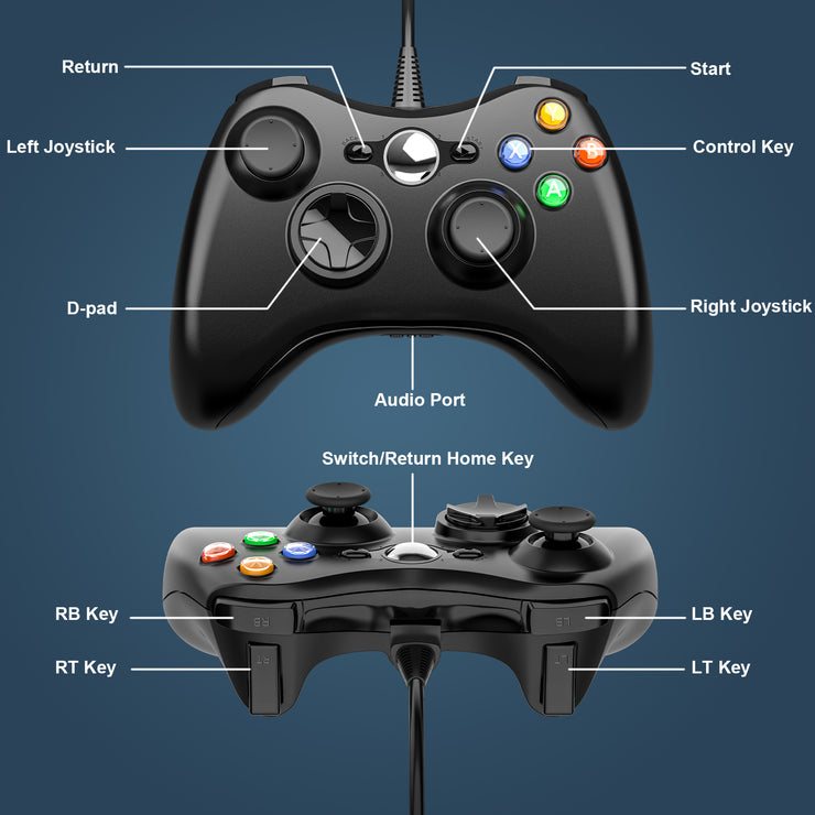Wired Controller for Xbox 360 and PC (Model: XB50)
