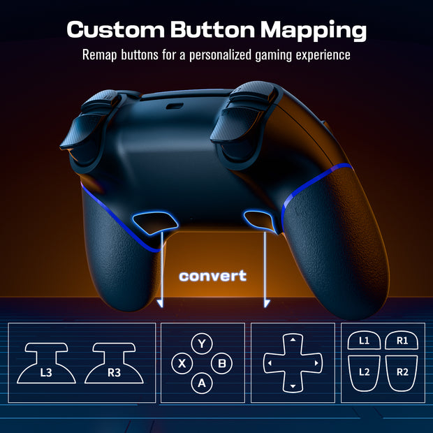 Wireless Controller for PS4 (Model: T48)