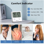 Digital Indoor Temperature and Humidity Monitor (Model: HM335)
