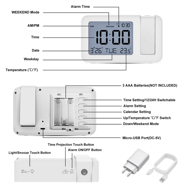 Projection Alarm Clock with Europlug (Model: 5235)